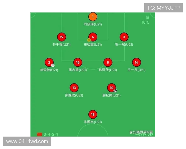 蒯纪闻谈对阵澳大利亚战术布局:专门阵型经过精心训练效果显著 蒯纪闻谈对阵澳大利亚战术布局:专门阵型经过精心训练效果显著