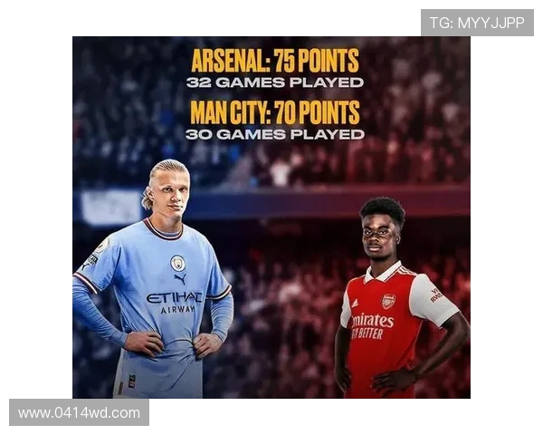 卡拉格:阿森纳不应畏惧利物浦应关注哈兰德主宰英超争冠格局 卡拉格:阿森纳不应畏惧利物浦应关注哈兰德主宰英超争冠格局